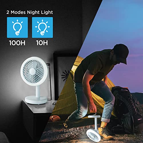 USB Desk Fan with Ring LED Lantern, Ultra-quiet, 90° Adjustment for Better Cooling, 3 Speeds Portable Mini Powerful Desktop Table Fan, Small Personal Cooling Fan for Home Office Blue