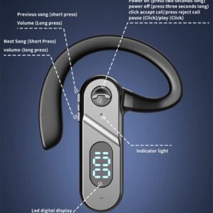 Uigsas Bluetooth Headset Wireless Bluetooth Earpiece Single Ear Voice Control Answer Earphones for Cell Phone Computer Laptop Driver Trucker
