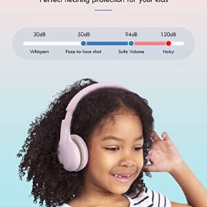 Neesolo Kids Wireless Headphones, Kids Headphones Girls with Microphone, Wireless 5.0 Stereo Sound Kids Headset for School, Comfort-Fit Over Ear Children Headphones for iPad Tablet Home School