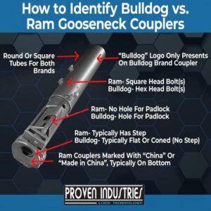 Proven Industries Model GB Trailer Lock, Fits Bulldog Gooseneck Trailer Couplers, Made in The USA, 8-Inch Bottom Plate, (Black)