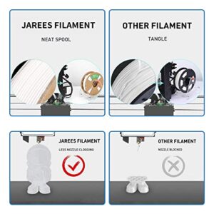 JAREES PLA Plus/Pro Matte Filament 1.75mm,Ultra High Toughness Matte PLA+ Roll 1kg Spool (2.2lbs),White PLA 3D Printer Filament Fit Most FDM Printer (White)