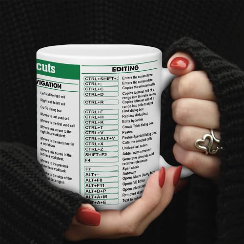 BECHUSKY Accountant Gift For Women Men, Appreciation Gift Excel Mug, Group Excel Shortcut Coffee Mug, Excel Cheat Sheet Mug, Accounting Student Mug, Birthday Gifts Cpa Mug Coworker Colleague Friend