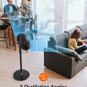 Standing Pedestal Fan, Floor Fan For Home/Bedroom With Remote Control & Touch-Screen, PATENT Wind Changing With Temp, Oscillating Standing Multi-Functional Fan, Ultra Quiet, 9 Speeds & Turbo