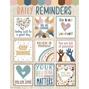 teacher created resources everyone is welcome daily reminders chart