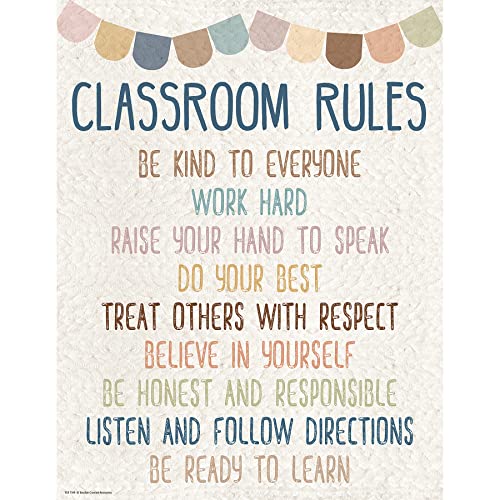 Teacher Created Resources Everyone is Welcome Classroom Rules