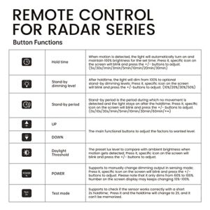 HYPERLITE Remote Control with Screen Display for Radar Series Motion Sensor