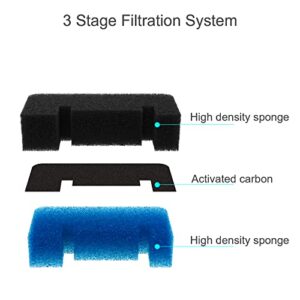 Wonder Creature Cat Water Filter, Cat Fountain Filter Replacement, 8 Round Carbon Filters and 4 Upgraded Sponge Foam Filter for Round Stainless Steel Top Cat Fountain