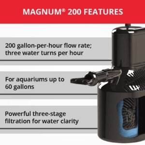 MarineLand Magnum 200 Polishing Internal Canister Filter for 60 Gallons, Crystal Clean Water