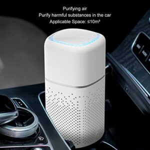 Air Purifier, 30 Million Air Purifier USB Powered Odor Eliminating Air Cleaner 5V Portable Air Purifier for Offices Bedrooms Living Rooms Car