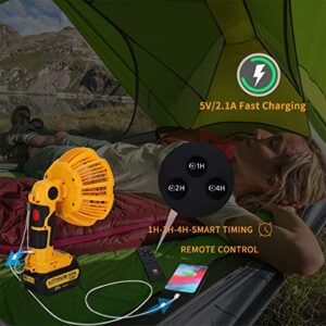 Battery Fan for Dewalt 20v Max Battery,Portable Jobsite Fan with 3 Energy Efficient Speed Settings and 300LM Led Work Light，Battery Operated Fan for Bedroom Home Camping Tent Office (Tool Only)