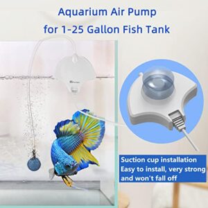 LERODITE Silent Mini Aquarium Air Pump, The Quiet Oxygen Air Pump for 1-25 Gallon Fish Tank with Air Pump Accessories, Adsorbable, Ultra Silent, 1.0 Watts