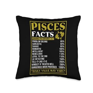 pisces zodiac facts design zodiac facts funny pisces throw pillow, 16x16, multicolor