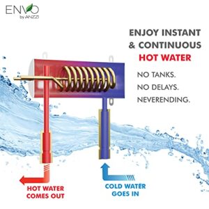 ANZZI Envo Anzzi Electric Tankless Water Heater 3.5 KW at 120 Volts Instant Hot Water Small Enough to Install Anywhere - For for any bathroom sink or kitchen sink | WH-AZ035-M1