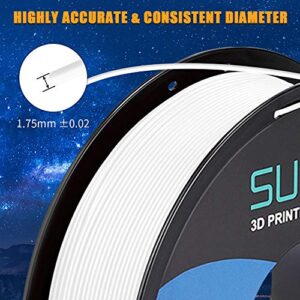 SUNLU PLA+ Filament 1.75mm 10KG PLA Plus 3D Printing Filament for 3D Printer & 3D Pens Tolerance Accuracy +/- 0.02 mm, 11x1KG (2 Colors)