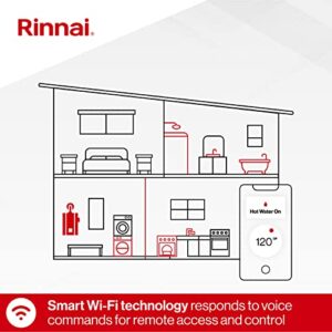 Rinnai RSC160eP Smart-Circ Condensing Gas Tankless Water Heater, Super High Efficiency Plus Propane Heater, Up to 9 GPM, Outdoor Installation, 160,000 BTU