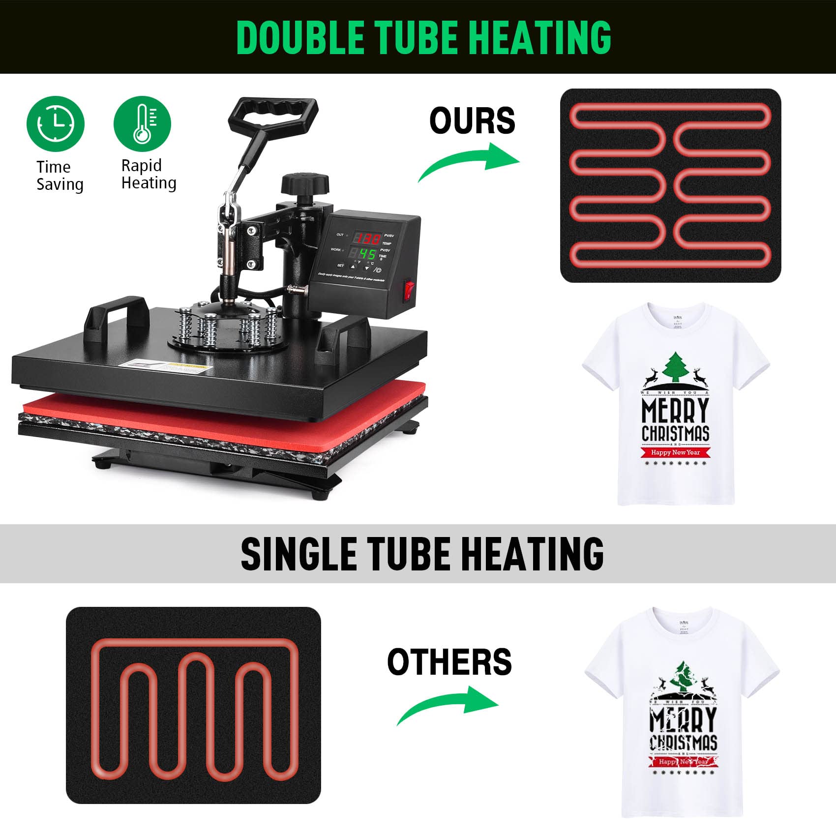 Slendor Heat Press 15x15 inch 5 in 1 Heat Press Machine 360 Degree Swing Away Digital Tshirt Press Machine Multifunction Sublimation Combo for T Shirts Mugs Hat Plate Cap Bottle