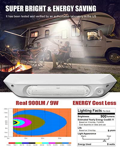 OPPKEPT LED RV Porch Lights Exterior with 3-Level Dimmer Switch, Upgrade 12V/28V 900 Lumen RV Exterior Lighting Replacement Light Fixtures for RVs Trailers Campers Yacht, IP67 Waterproof (White)