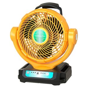 waxpar industrial fan compatible with dewalt 20v fan, cordless jobsite fan high velocity fan with ac cord quiet brushless motor fan 3-speed adjustable for patios, garage, greenhouse, tent, industrial