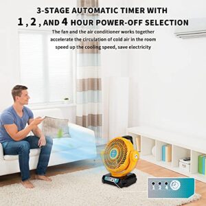 WaxPar Industrial Fan Compatible with Dewalt 20V Fan, Cordless Jobsite Fan High Velocity Fan with AC Cord Quiet Brushless Motor Fan 3-Speed Adjustable for Patios, Garage, Greenhouse, Tent, Industrial