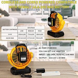 WaxPar Industrial Fan Compatible with Dewalt 20V Fan, Cordless Jobsite Fan High Velocity Fan with AC Cord Quiet Brushless Motor Fan 3-Speed Adjustable for Patios, Garage, Greenhouse, Tent, Industrial