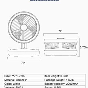 NORMIA RITA 7In Foldable Small Desk Fan with Light, Multifunction Personal Fan with Dimmable LED Light Quiet Rechargeable Portable Fan with Hanging Hook/Wall Mounted for Home Office Travel