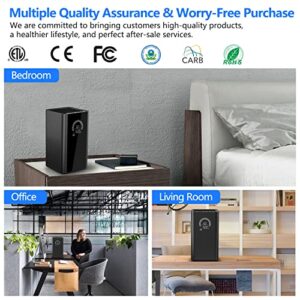 Druiap Air Purifiers for Home Large Room Up to 206~1084 Ft², H13 True HEPA Filter Air Cleaner Filterable 99.97% Bad Air/Smoke/Pet Dander/Odor/for Bedroom,Office,Dorm,Apartment,Kitchen (White-KJ150)