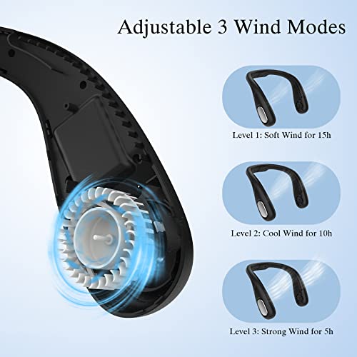 HX HECLX Portable Neck Fan, Bladeless Personal Cooling Fan, 3 Speeds 5000mAh Battery Powered Rechargeable Fan, Travel USB Fan for Sporting, Climbing, Resting