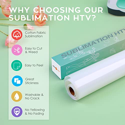 HTVRONT Clear HTV Vinyl for Sublimation - 12" X 5FT Upgraded Matte Sublimation Vinyl - Wash Durable Clear Dye Sub HTV for Light-Colored Cotton Fabric