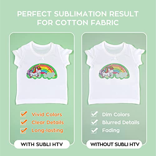 HTVRONT Clear HTV Vinyl for Sublimation - 12" X 5FT Upgraded Matte Sublimation Vinyl - Wash Durable Clear Dye Sub HTV for Light-Colored Cotton Fabric