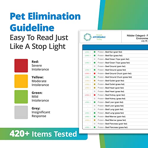 5Strands Pet Raw Food Intolerance & Environmental Sensitivity Test, at Home Test for Dogs & Cats, Hair Sample Collection Kit, All Ages and Breed, Results in 7 Days