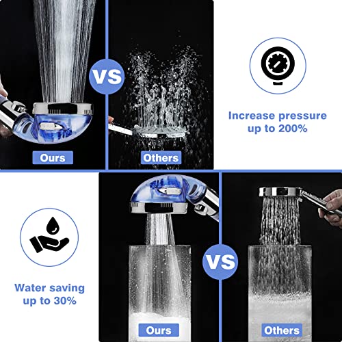 Shower Head with Handheld, HBESTIE Filtered Shower Heads High Pressure with Hose and Holder, Shower Spray Filter Set for Hard Water, Jet Filter Showerhead, Purifying Filtration Mineral Stone Beads