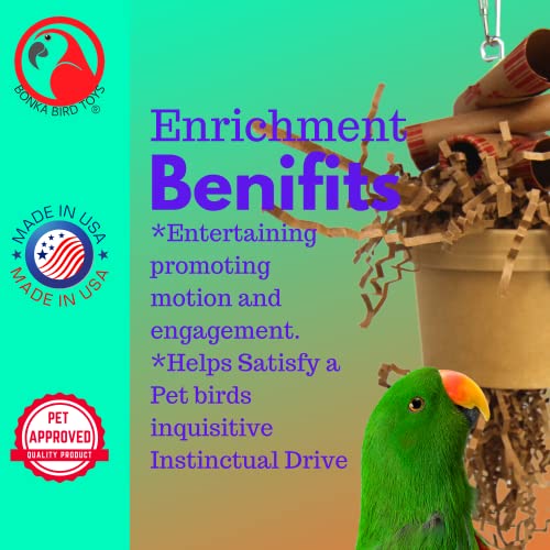 Bonka Bird Toys 3868 Money Pot Small Medium Bird Toy Treat Box Foraging Paper Chew Coin Tube Shred Cockatiel Parakeet Conures and Other Similar Birds