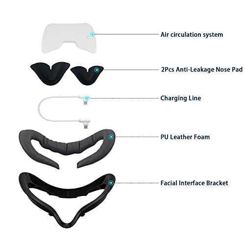 niziyue Fan Cooler Face Cover for VR Compatible with Quest 2,10H Max Cooling Time,Relieve The Accumulation of Hot Air and Lens Fogging