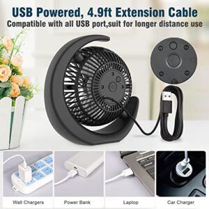 HomeLifairy Small Desk Fan with LED Light,Quiet Mini Desk Fan with 360° Rotation and 3 Speed Adjustable USB Table Fan for Desktop, Home, Office, Bedroom, Travel