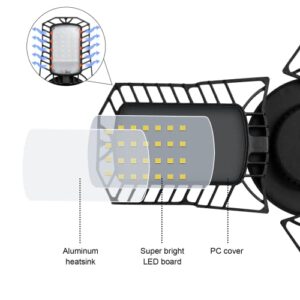 LED Garage Light, Aluminium Radar Motion Sensor Deformable LED Garage Ceiling Lights with Remote Control, 4 Dimmable 90W 9000LM E26/27 Built-in Battery Garage LED Ceiling Lights for Basement, Workshop