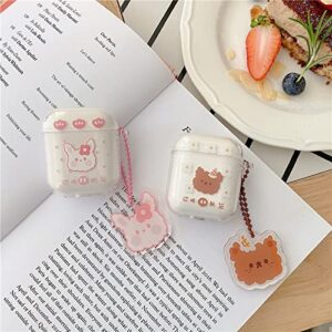 Compatible with AirPods Case Bear, Clear Smooth Soft TPU Cartoon 3D Animal Design Cover Case for Airpods 1/2, Girls Women Funny Kawaii Cute Case for AirPods 1&2 Generation - Bear