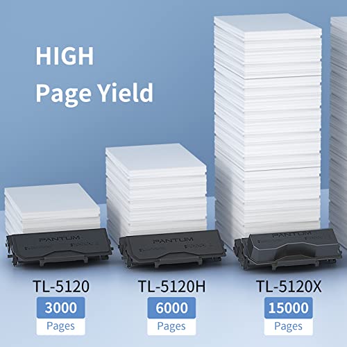 Pantum TL-5120X Black Toner Cartridge for BP5100DN BM5100DN, Up to 15000 Pages Yield