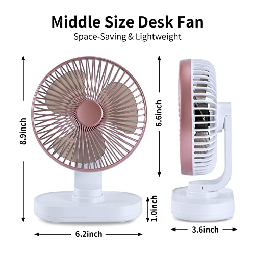 fandicle Battery Operated Fan Portable, 4 Speed 4000 mAh 8.9 Inch USB Powered Fan, Adjustable Angle Tabletop Fan with Upgraded Strong Airflow Quiet Small Desk Fan for Travel, Camping, Office, Car