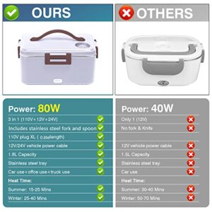 Suewow Electric Lunch Box 80W Food Heater 1.8L Portable Leak proof Self Heating Lunch Box 12V 24V 110V Faster Heated Lunch Boxes for Car/Truck/Home Self Heating Box 304 Stainless Steel Container