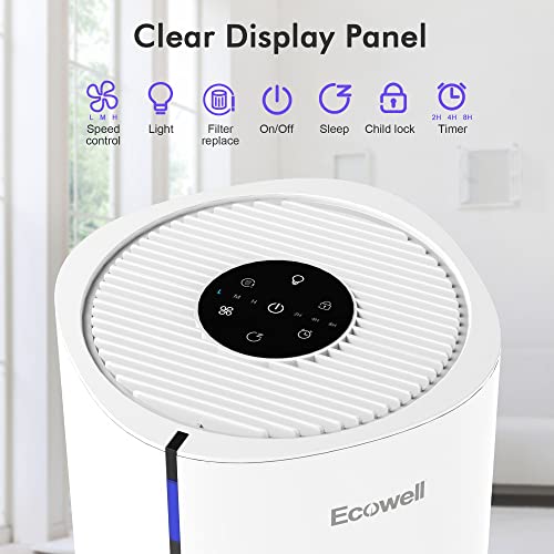 ECOWELL HEPA Air Purifier for Home Bedroom, Remove 99.97% Dust Pollen Odors Pet Dander, Large Room Air Purifiers for Office Desk Kitchen Living Room, EAP250W, White, 8.6 x 8.6 x 14.17 inch