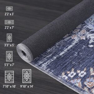 CAMILSON Machine Washable Area Rugs with Non Slip (Anti-Slip) Backing for Living Room Bedroom, Distressed Vintage Washable Rug 5x7, Stain and Water Resistant, Bohemian Indoor Carpet (5 x 7, Blue)