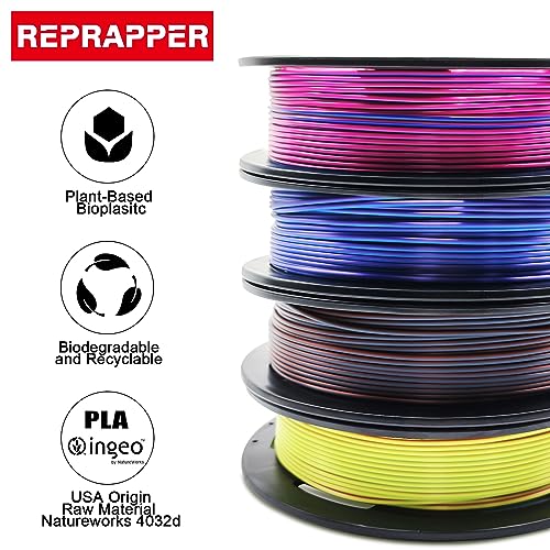 Reprapper 4X 250g Color Pack, Triple Color Filament Coextrusion PLA Filament 1.75mm for 3D Printer & 3D Pen, 4 Spools Silk Rose/Blue/Green, Red/Blue/Gold, Green/Blue/Yellow, Gold/Copper/Black