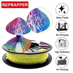 Reprapper 4X 250g Color Pack, Triple Color Filament Coextrusion PLA Filament 1.75mm for 3D Printer & 3D Pen, 4 Spools Silk Rose/Blue/Green, Red/Blue/Gold, Green/Blue/Yellow, Gold/Copper/Black