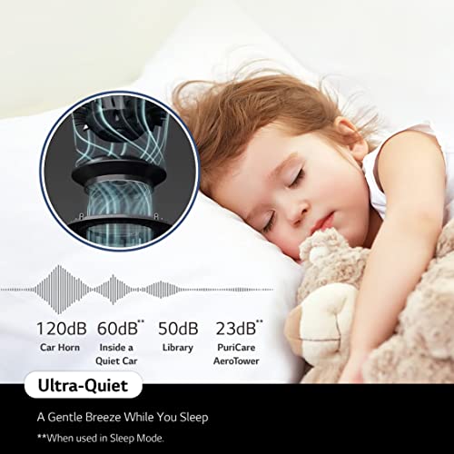 LG AeroTower Air Purifying Fan [AAFA Certified] True HEPA Air Purifiers + Tower Fan for Baby & Pets Air Purifier for Home & Large Rooms Up To 818 sq ft Smart Remote ThinQ App, Beige U9CS1C