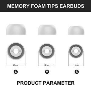 ROLEES Ear Tips for Galaxy Buds Pro, 6 Pairs Double Flange Silicone Eartips Earbuds Earplug Replacement Accessories Compatible with Samsung Galaxy Bus Pro S/M/L Size (White)