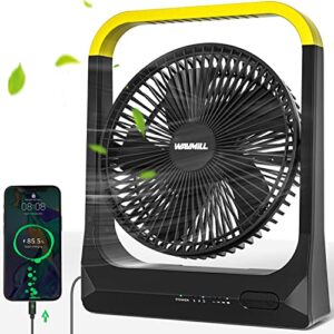 8-inch 10400mah battery operated fan(up to 28hrs work time) - portable fan rechargeable - usb personal desk fan - battery powered fan use for bedroom, desktop, table, office, camping, and outdoor