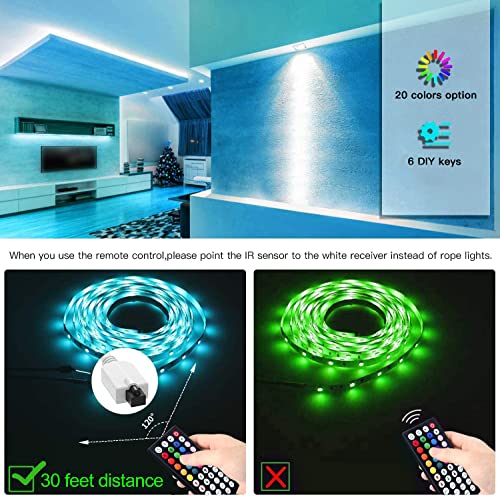 TJOY RGB Led Controller for Light Strip, 44 Key IR Remote for SMD 10mm 5050 3528 2835, 2 Ports of 4 Female Pin Controller, DC 12V-24V, 6A, Replacement Wireless Remote Control for Flexible Tape Light