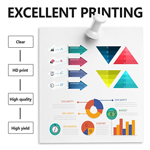 5 Pack 106R03862 106R03863 106R03864 106R03865 HONGHEINK Compatible High Capacity Toner Cartridge 4-Color Set Replacement for Xerox VersaLink C500 C505 C500N C505N C500DN C505DN Printers