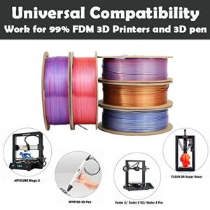 PLA 3D Filament, DB PLA Filament 1.75mm Accuracy +/- 0.03 mm Fit Most FDM Printer，2 Colors in 1 Dual Color Co-Extrusion 3D Filament 1kg Filament (2.2lbs)