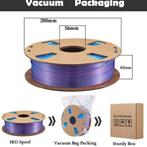 PLA 3D Filament, DB PLA Filament 1.75mm Accuracy +/- 0.03 mm Fit Most FDM Printer，2 Colors in 1 Dual Color Co-Extrusion 3D Filament 1kg Filament (2.2lbs)